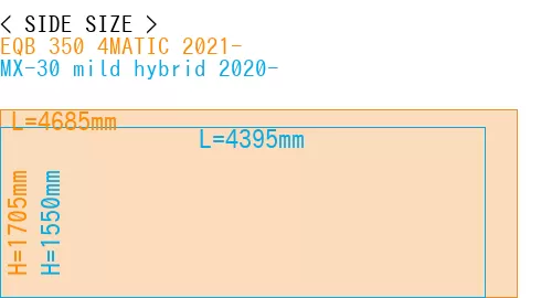 #EQB 350 4MATIC 2021- + MX-30 mild hybrid 2020-
